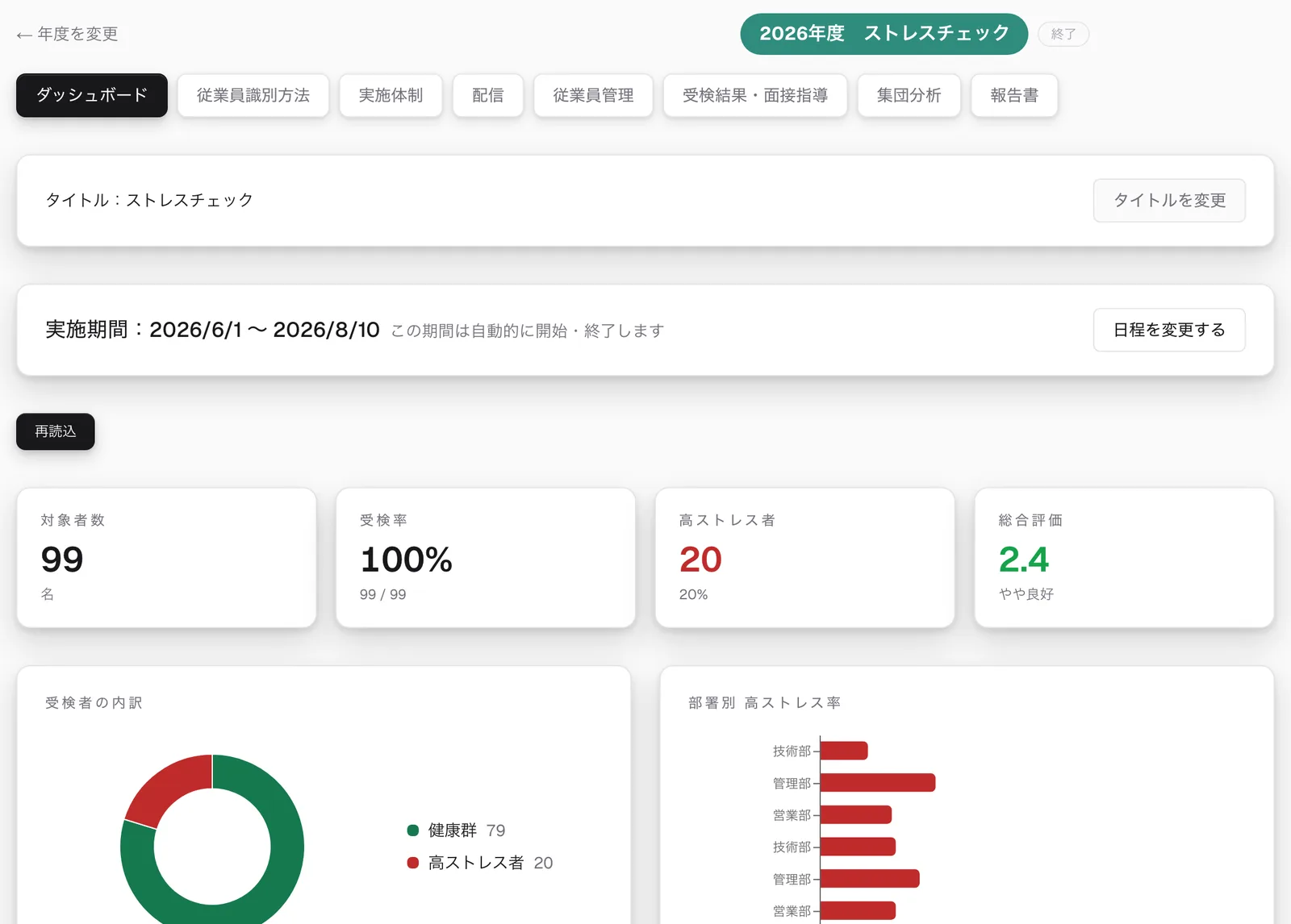 ダッシュボード画面